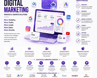 Digital-Marketing-Classiifeds